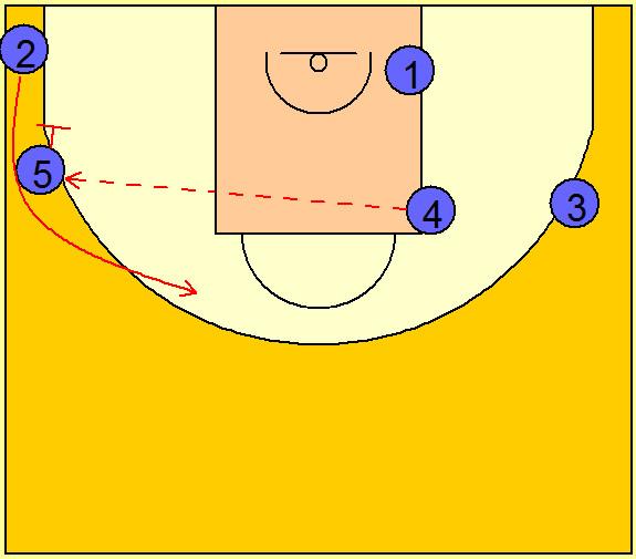 关于战术解析：主教练何以改变比赛走向？的信息